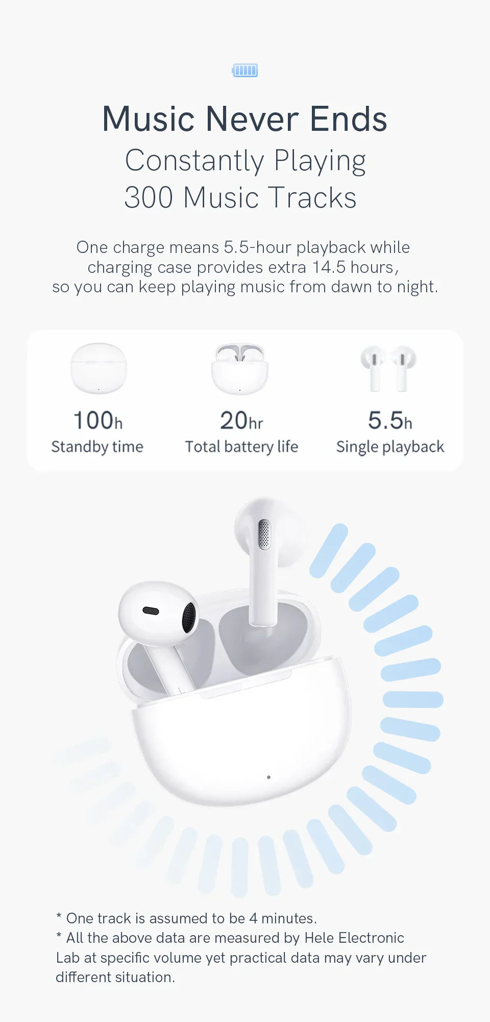 NEW QCY T20 Bluetooth 5.3 TWS Wireless Earphones 68ms Low Latency Earbuds 13mm Driver HIFI Headphones 4 Mics+ENC HD Call