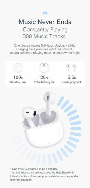 NEW QCY T20 Bluetooth 5.3 TWS Wireless Earphones 68ms Low Latency Earbuds 13mm Driver HIFI Headphones 4 Mics+ENC HD Call