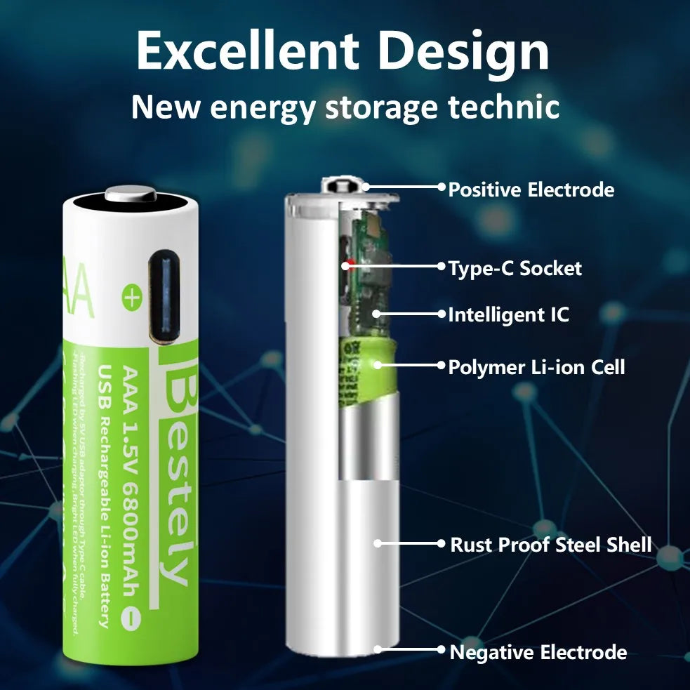 Smart Rechargeable Batteries AAA, 1.5V 6800mAh Triple A Li-ion Batteries, AAA Battery for Cameras,  Electric Toothbrush, Shavers