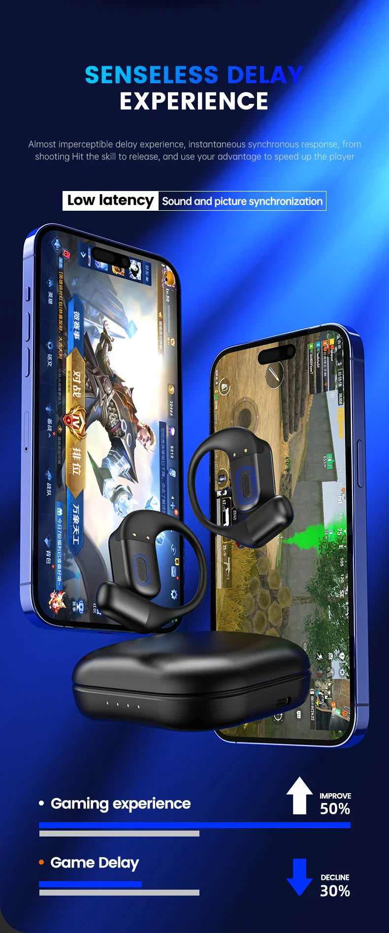 Open-Ear Headphones with Stable Comfort & Hi-Res Sound Pure Bass Boost Bluetooth 5.3 Earbuds OWS Wireless Headphones for Sports