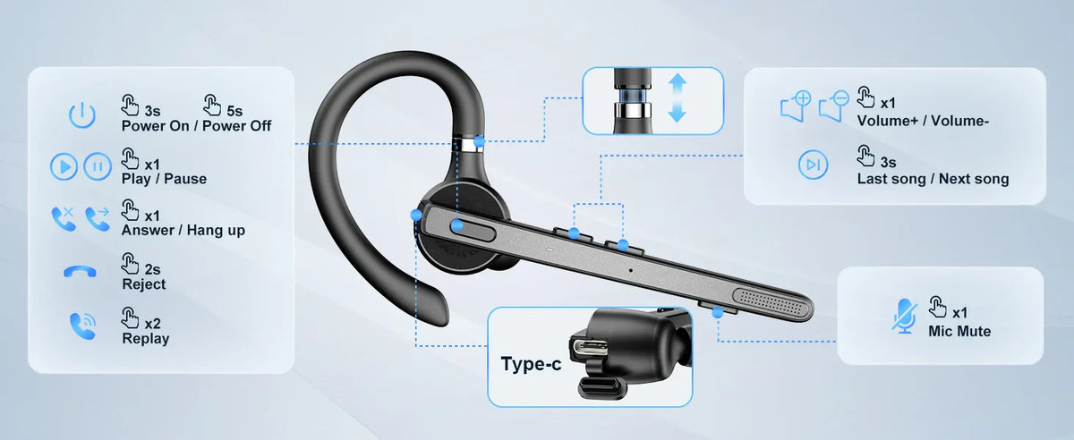 New Bee M53 Bluetooth Headset Wireless Headphone Dual-Mic Mute Noise Cancelling Earpiece Handsfree Earphones for Driver Office