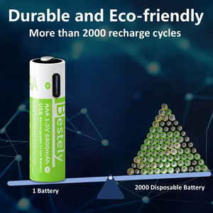 Smart Rechargeable Batteries AAA, 1.5V 6800mAh Triple A Li-ion Batteries, AAA Battery for Cameras,  Electric Toothbrush, Shavers