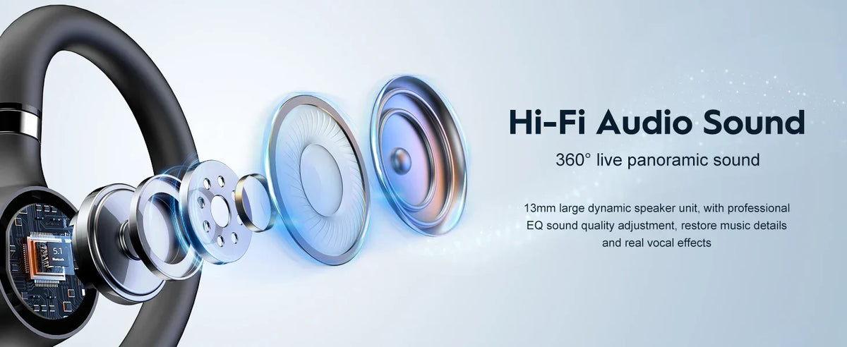 New Bee M53 Bluetooth Headset Wireless Headphone Dual-Mic Mute Noise Cancelling Earpiece Handsfree Earphones for Driver Office