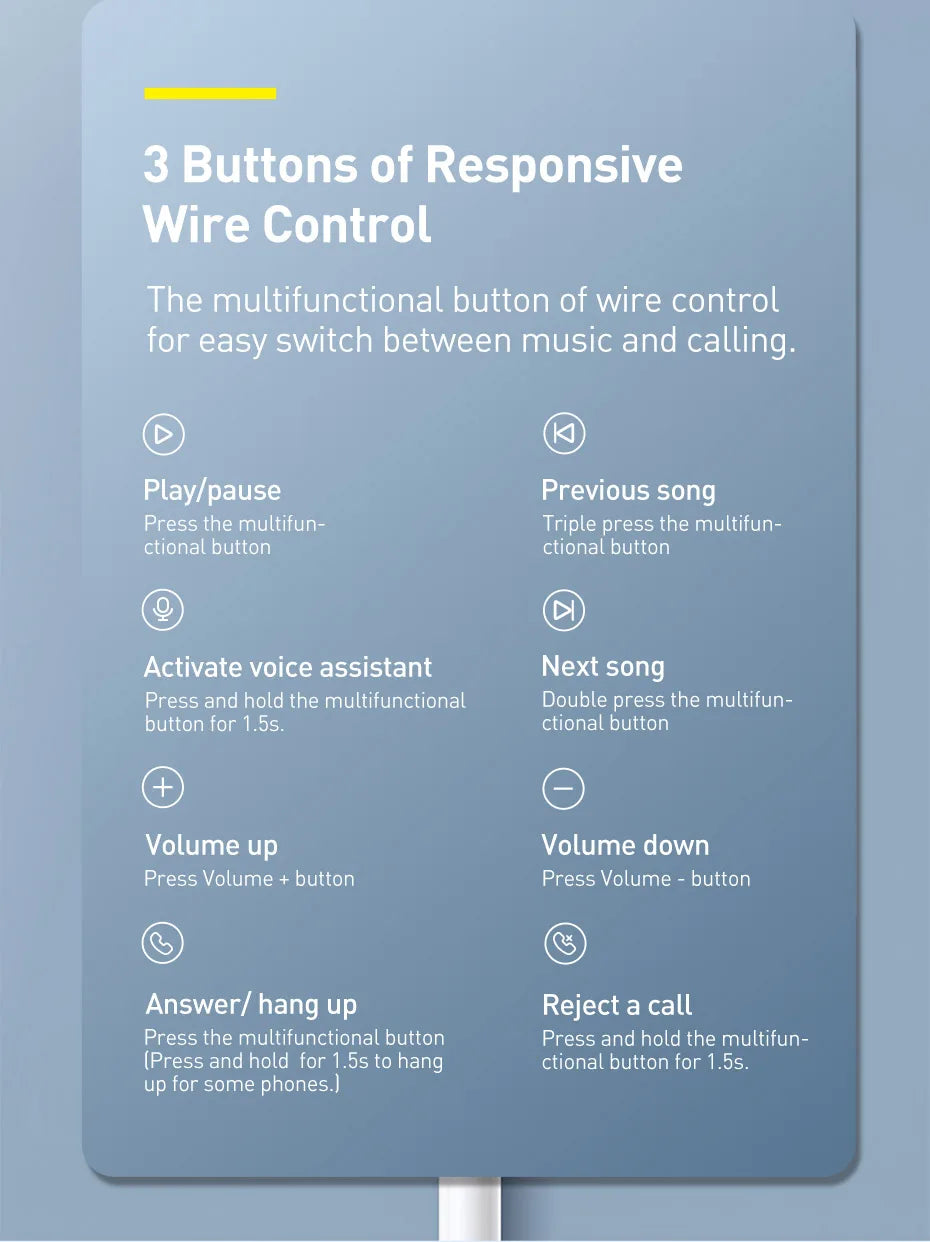 Baseus H17 3.5mm Wired Earphone with Microphone Wire-controlled in-ear Headphone For Music Sport In Ear Monitor Earbud Headset